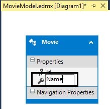 Adding Property Name